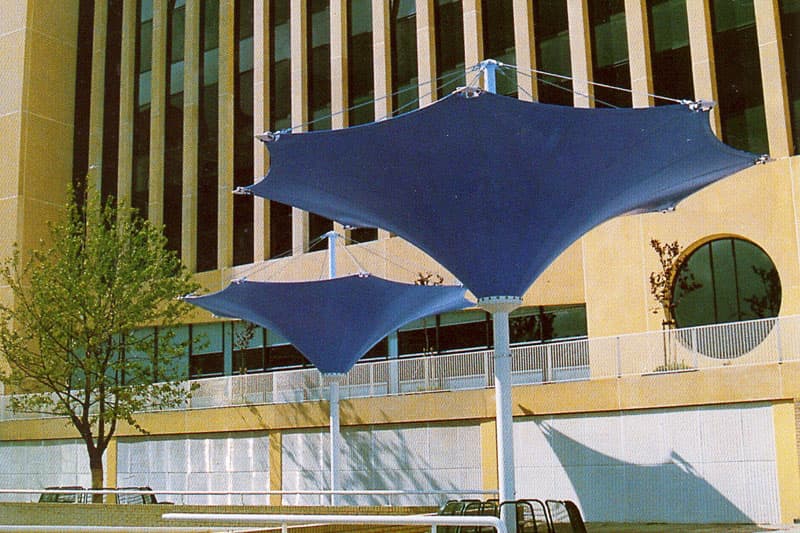 Conic Umbrellas